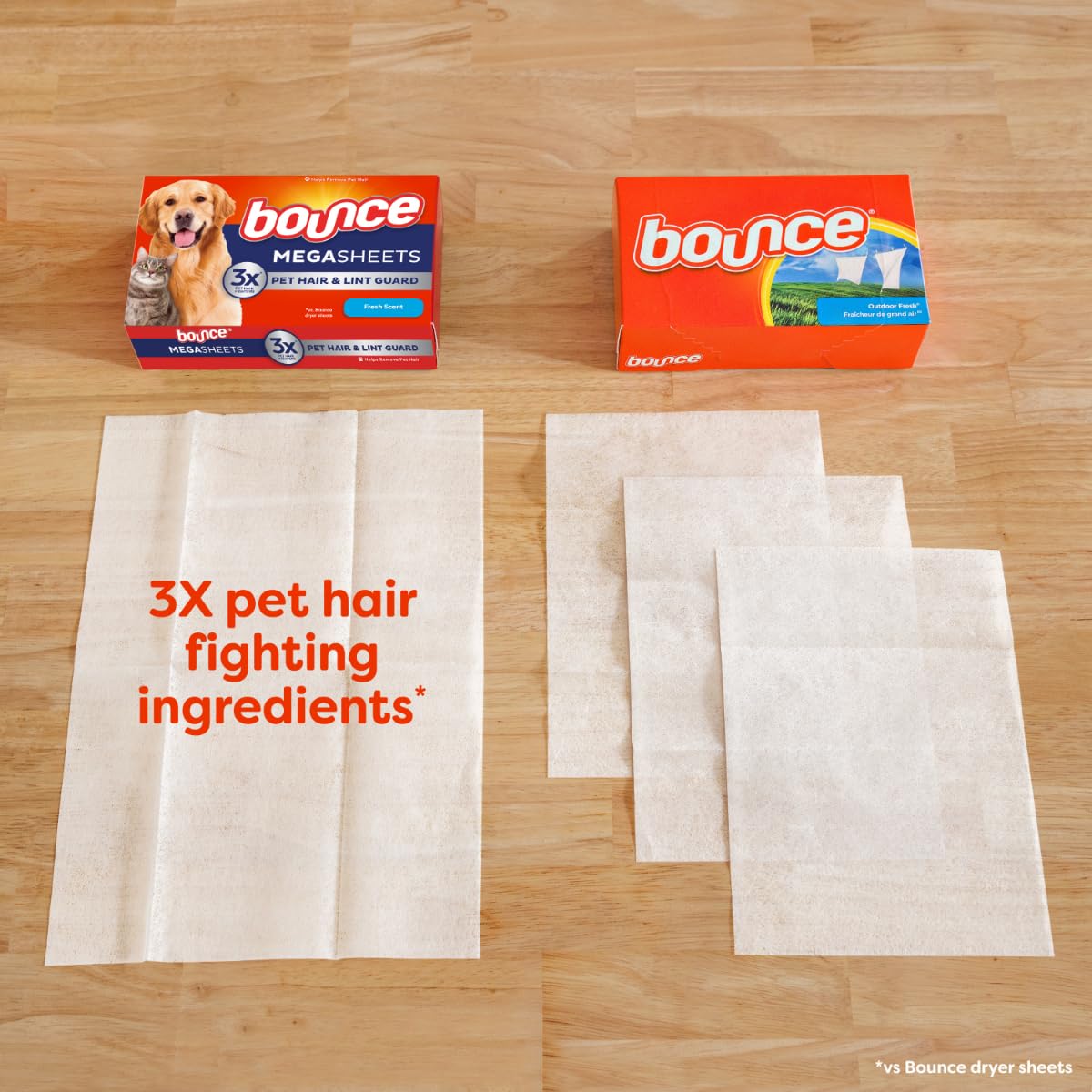 178-bounce-pet-hair-and-lint-guard-mega-dryer-sheets-with-3x-pet-hair-fighters-fresh-scent-180-count-3.jpg Bounce Pet Hair and Lint Guard Mega Dryer Sheets with 3X Pet Hair Fighters, Fresh Scent, 180 Count